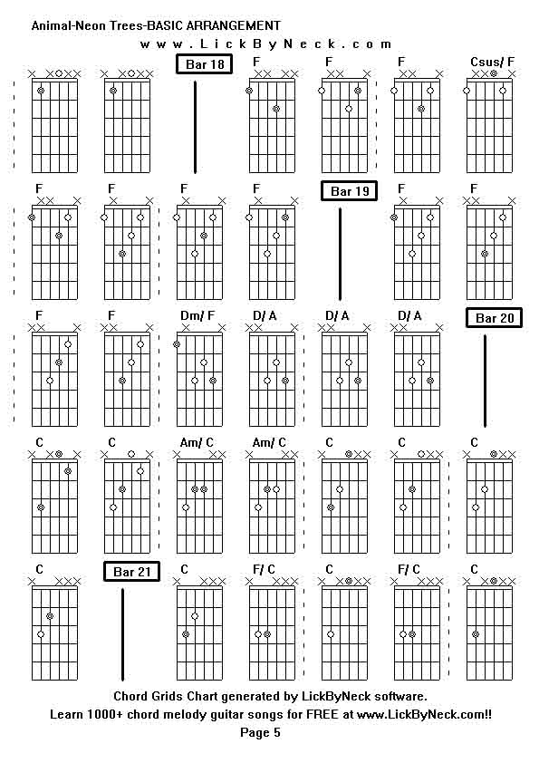 Chord Grids Chart of chord melody fingerstyle guitar song-Animal-Neon Trees-BASIC ARRANGEMENT,generated by LickByNeck software.